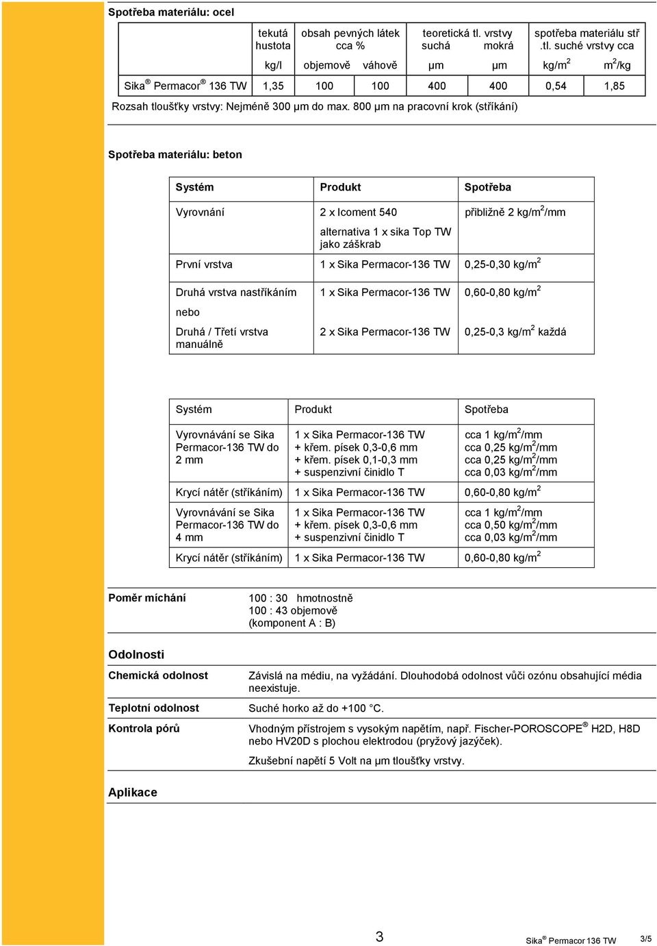 800 µm na pracovní krok (stříkání) m 2 /kg Spotřeba materiálu: beton Systém Produkt Spotřeba Vyrovnání 2 x Icoment 540 alternativa 1 x sika Top TW jako záškrab přibližně 2 kg/m 2 /mm První vrstva