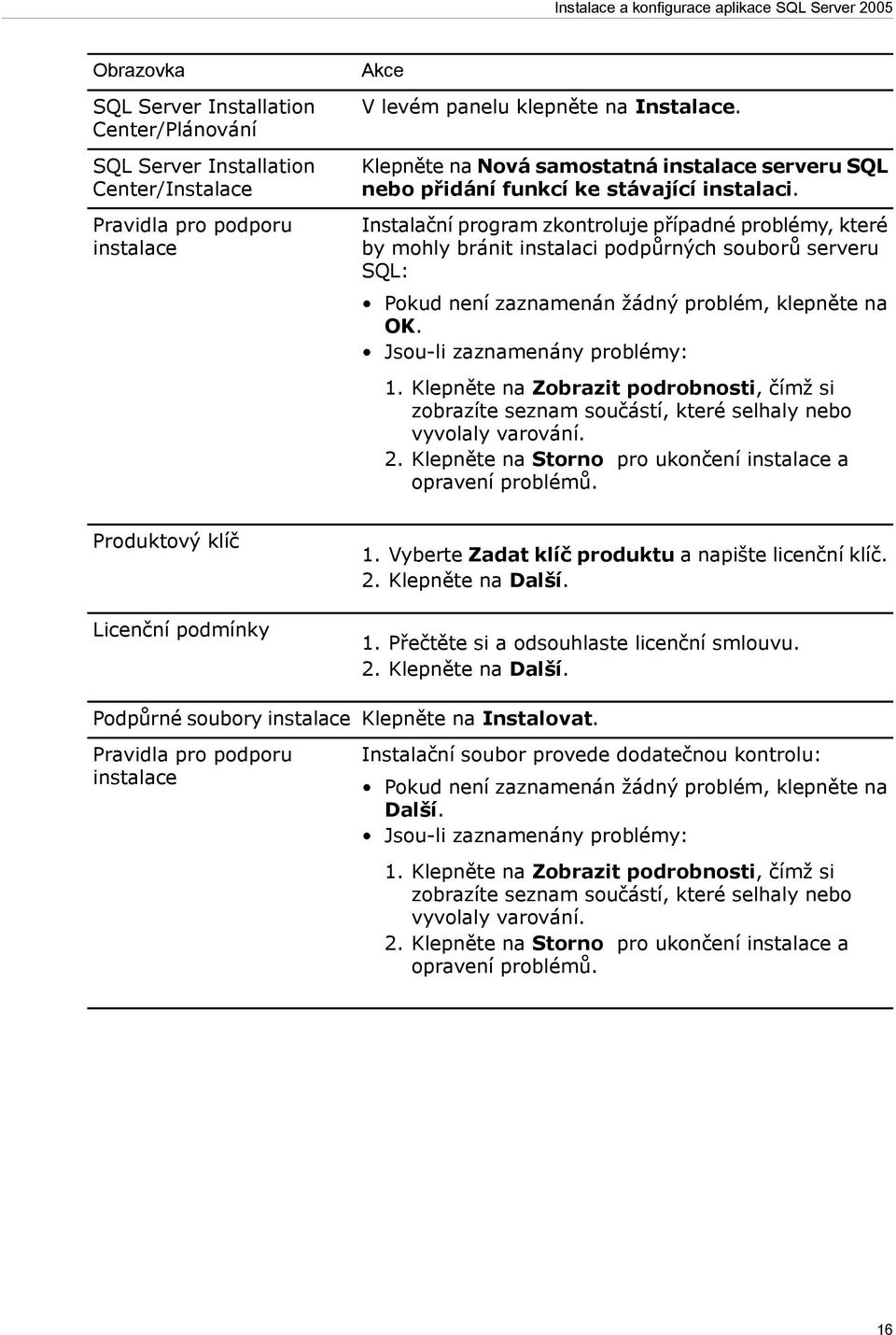 Instalační program zkontroluje případné problémy, které by mohly bránit instalaci podpůrných souborů serveru SQL: Pokud není zaznamenán žádný problém, klepněte na OK. Jsou-li zaznamenány problémy: 1.