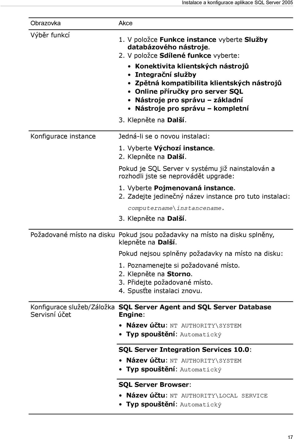 V položce Sdílené funkce vyberte: Konektivita klientských nástrojů Integrační služby Zpětná kompatibilita klientských nástrojů Online příručky pro server SQL Nástroje pro správu základní Nástroje pro