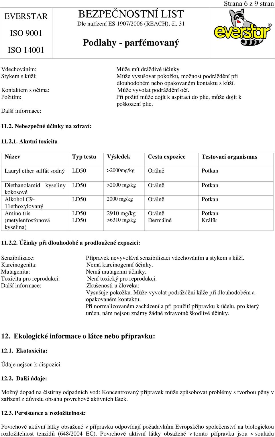 .2. Nebezpečné účinky na zdraví: 11