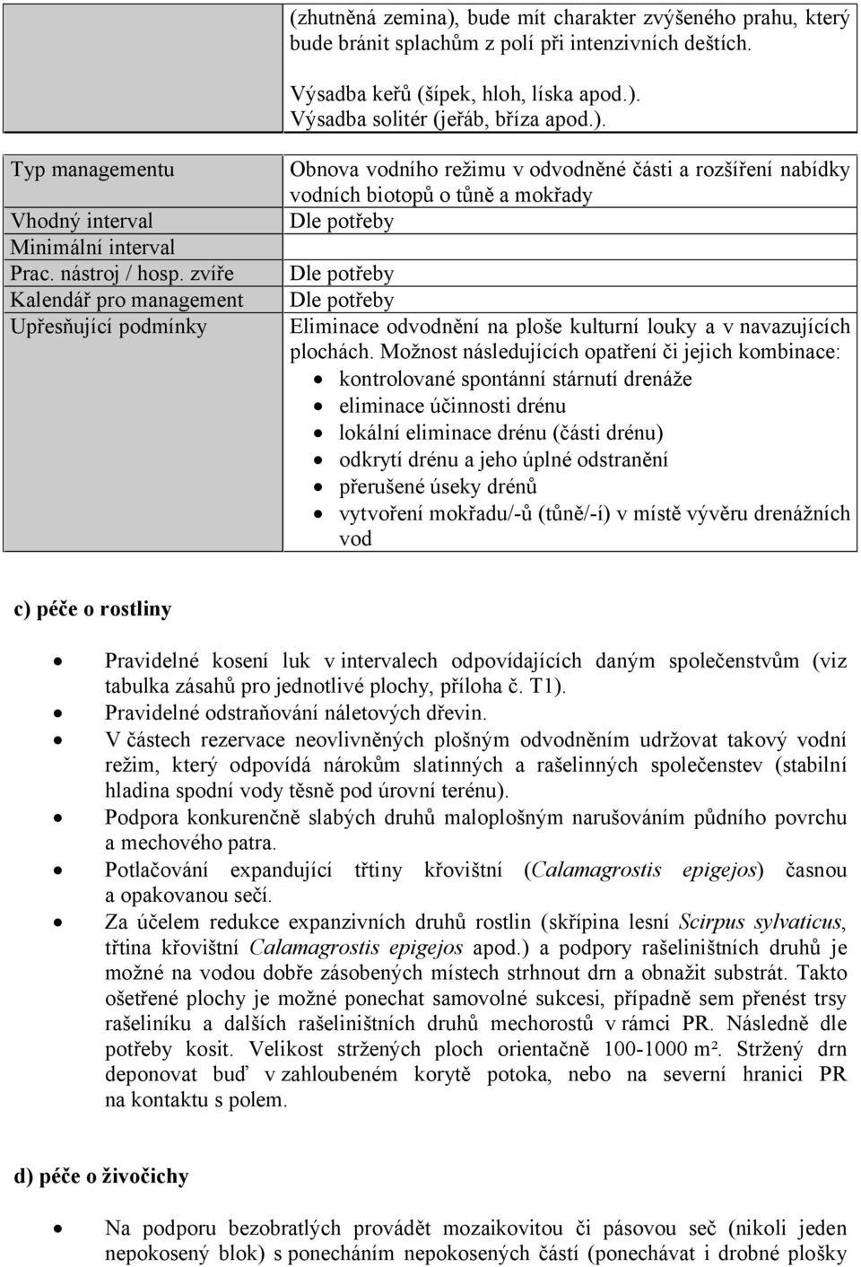 zvíře Kalendář pro management Upřesňující podmínky Obnova vodního režimu v odvodněné části a rozšíření nabídky vodních biotopů o tůně a mokřady Dle potřeby Dle potřeby Dle potřeby Eliminace odvodnění