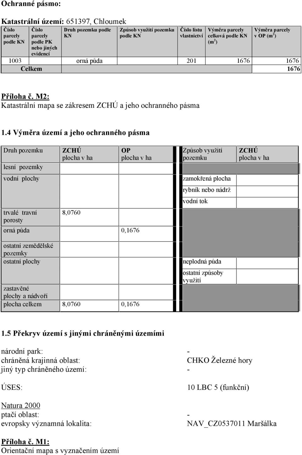 4 Výměra území a jeho ochranného pásma Druh pozemku ZCHÚ plocha v ha OP plocha v ha Způsob využití pozemku ZCHÚ plocha v ha lesní pozemky vodní plochy zamokřená plocha rybník nebo nádrž vodní tok