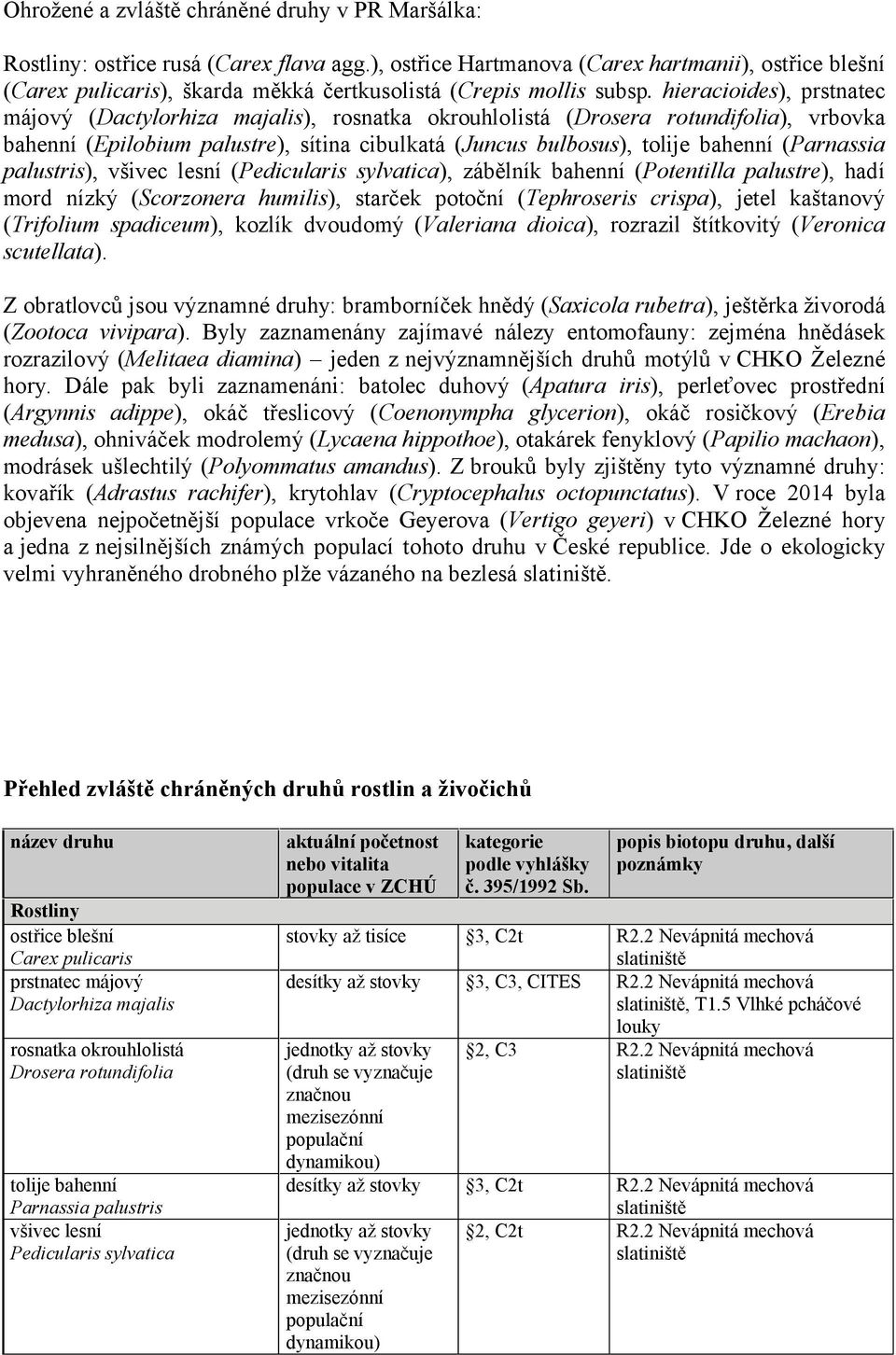 hieracioides), prstnatec májový (Dactylorhiza majalis), rosnatka okrouhlolistá (Drosera rotundifolia), vrbovka bahenní (Epilobium palustre), sítina cibulkatá (Juncus bulbosus), tolije bahenní