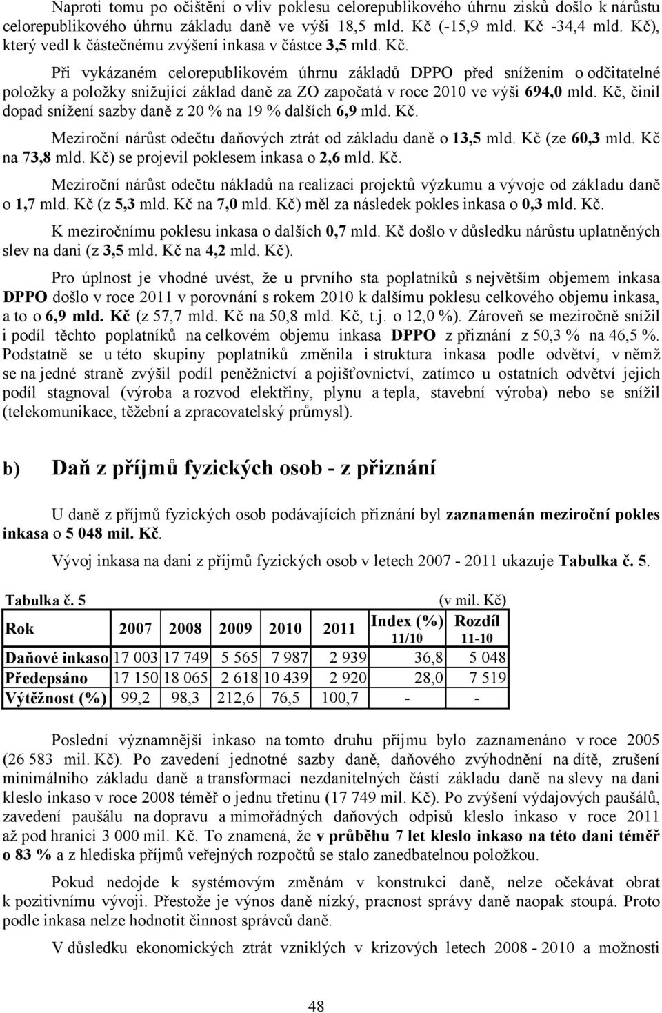 Při vykázaném celorepublikovém úhrnu základů DPPO před snížením o odčitatelné položky a položky snižující základ daně za ZO započatá v roce 2010 ve výši 694,0 mld.