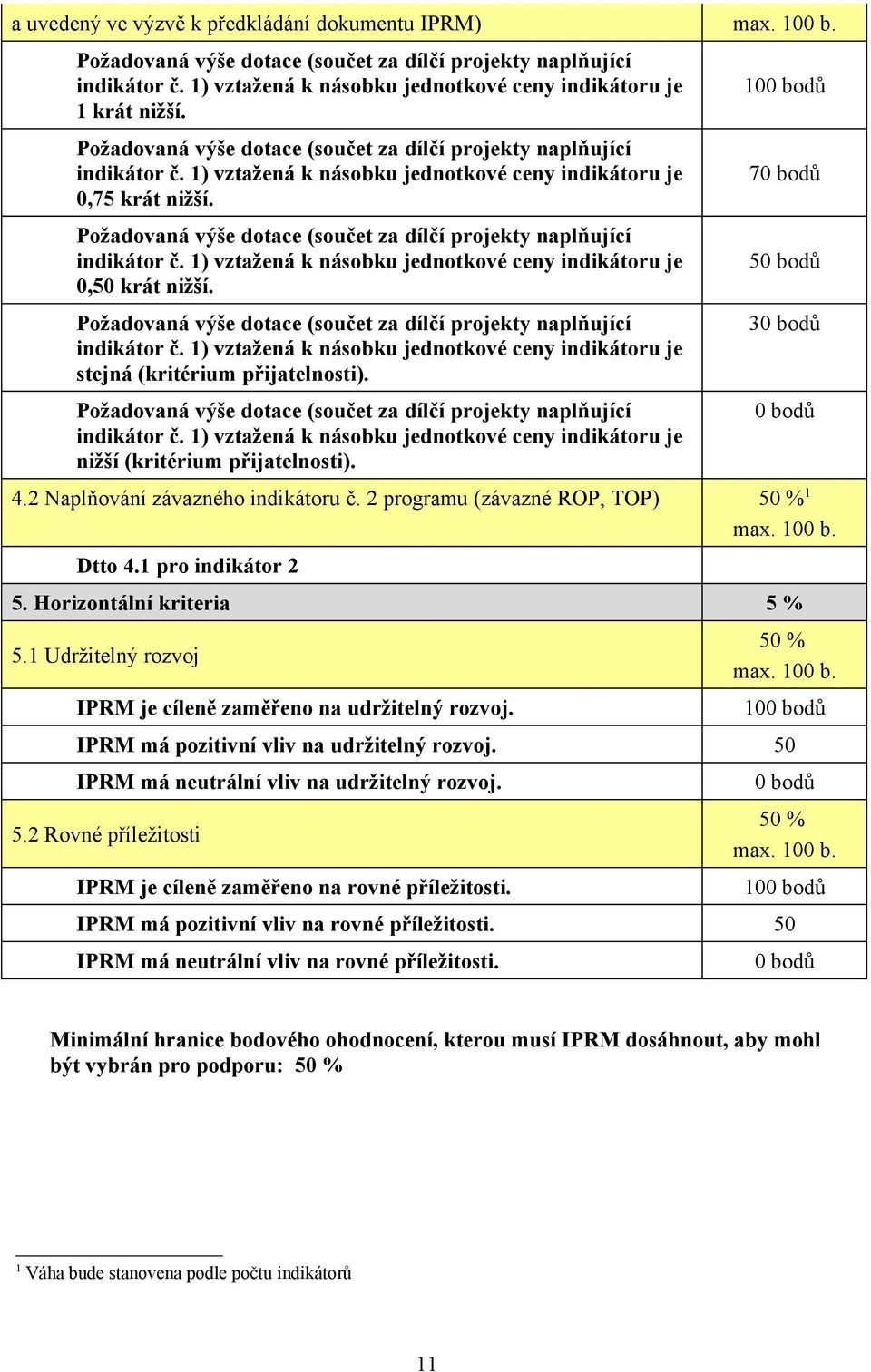 Požadovaná výše dotace (součet za dílčí projekty naplňující indikátor č. 1) vztažená k násobku jednotkové ceny indikátoru je 0,50 krát nižší.