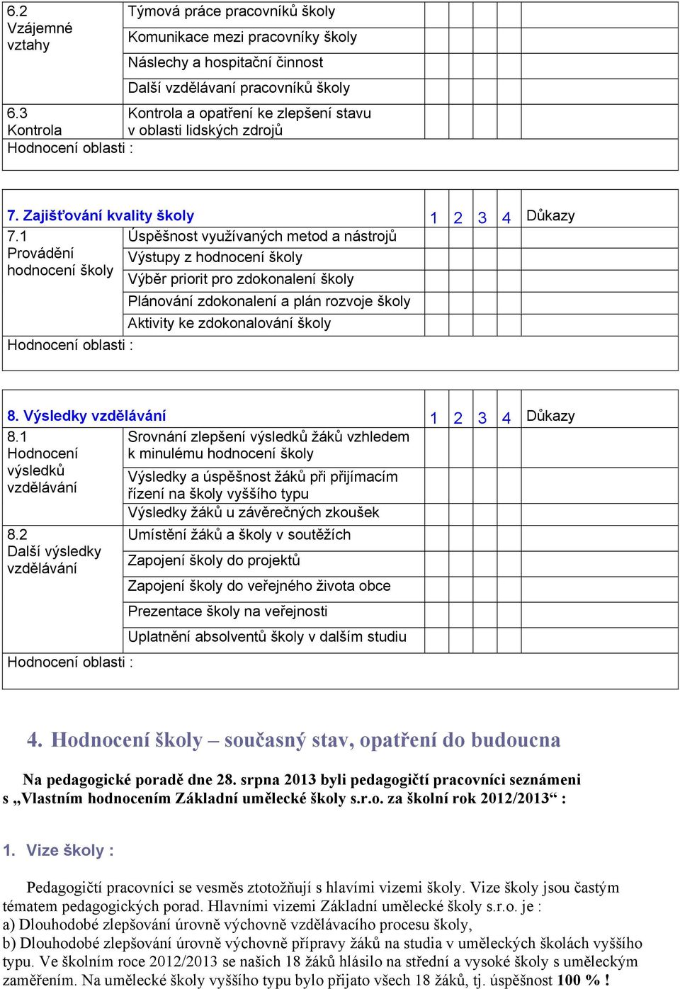 1 Provádění hodnocení školy Úspěšnost využívaných metod a nástrojů Výstupy z hodnocení školy Výběr priorit pro zdokonalení školy Plánování zdokonalení a plán rozvoje školy Aktivity ke zdokonalování