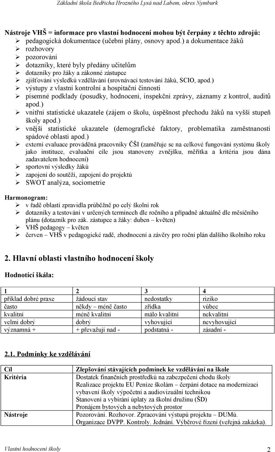 ) výstupy z vlastní kontrolní a hospitační činnosti písemné podklady (posudky, hodnocení, inspekční zprávy, záznamy z kontrol, auditů apod.