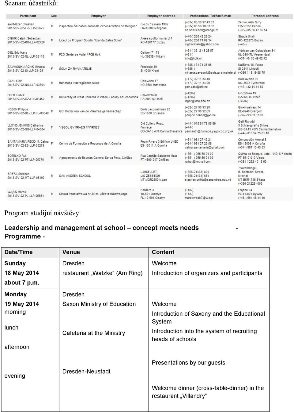 Monday 19 May 2014 Dresden restaurant Watzke (Am Ring) Dresden Saxon Ministry of Education Cafeteria at the Ministry Dresden-Neustadt Welcome