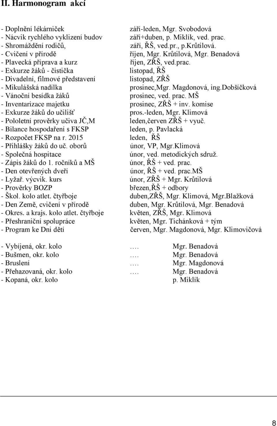 - Exkurze žáků - čistička listopad, ŘŠ - Divadelní, filmové představení listopad, ZŘŠ - Mikulášská nadílka prosinec,mgr. Magdonová, ing.dobšíčková - Vánoční besídka žáků prosinec, ved. prac.