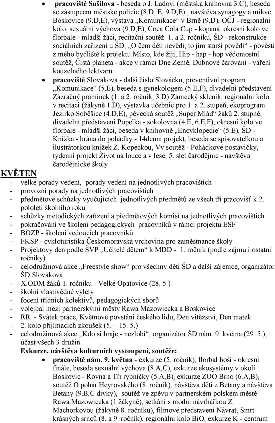 ročníku, ŠD - rekonstrukce sociálních zařízení u ŠD, O čem děti nevědí, to jim starší povědí - pověsti z mého bydliště k projektu Místo, kde žiji, Hip - hap - hop vědomostní soutěž, Čistá planeta -