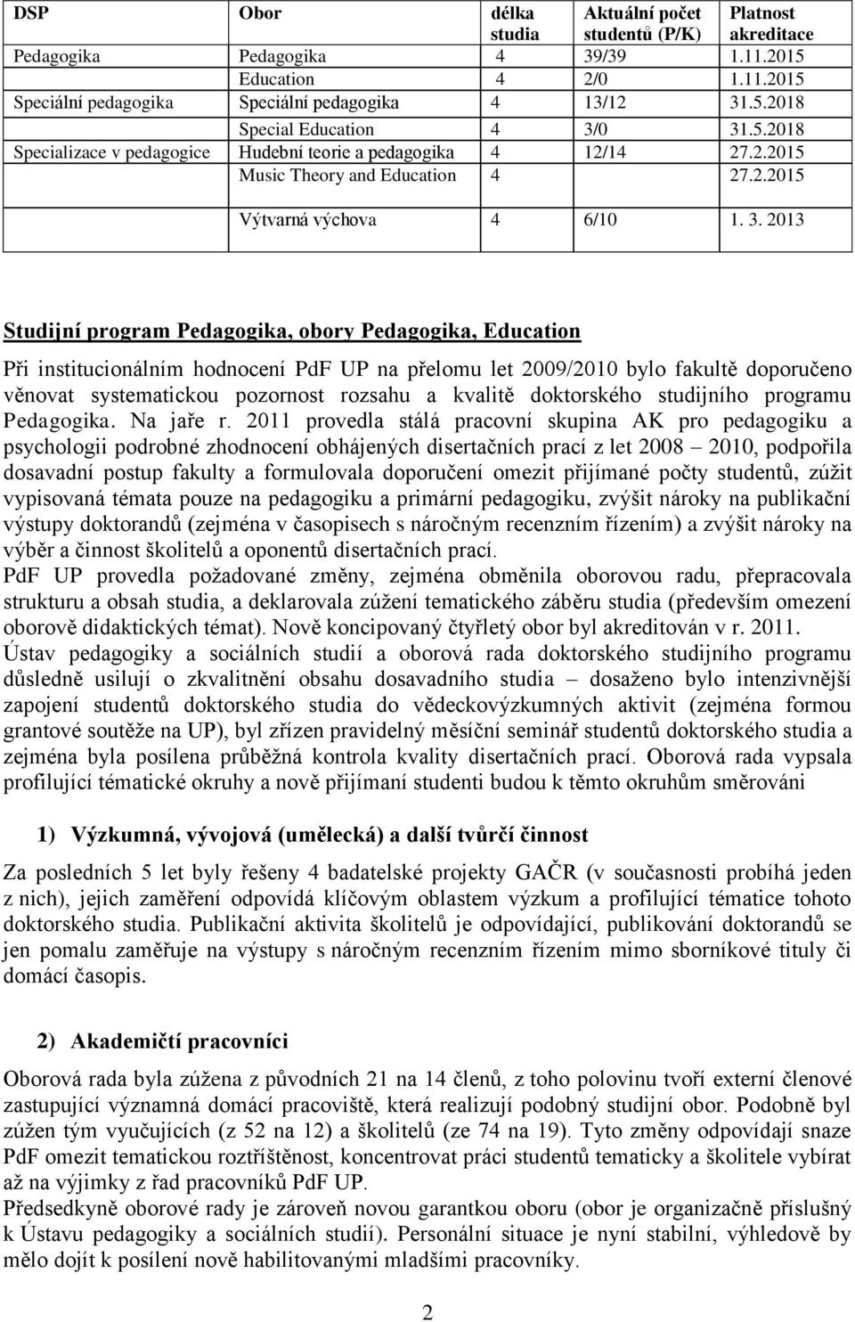 2013 Studijní program Pedagogika, obory Pedagogika, Education Při institucionálním hodnocení PdF UP na přelomu let 2009/2010 bylo fakultě doporučeno věnovat systematickou pozornost rozsahu a kvalitě