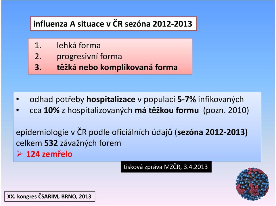 cca 10% z hospitalizovaných má těžkou formu (pozn.