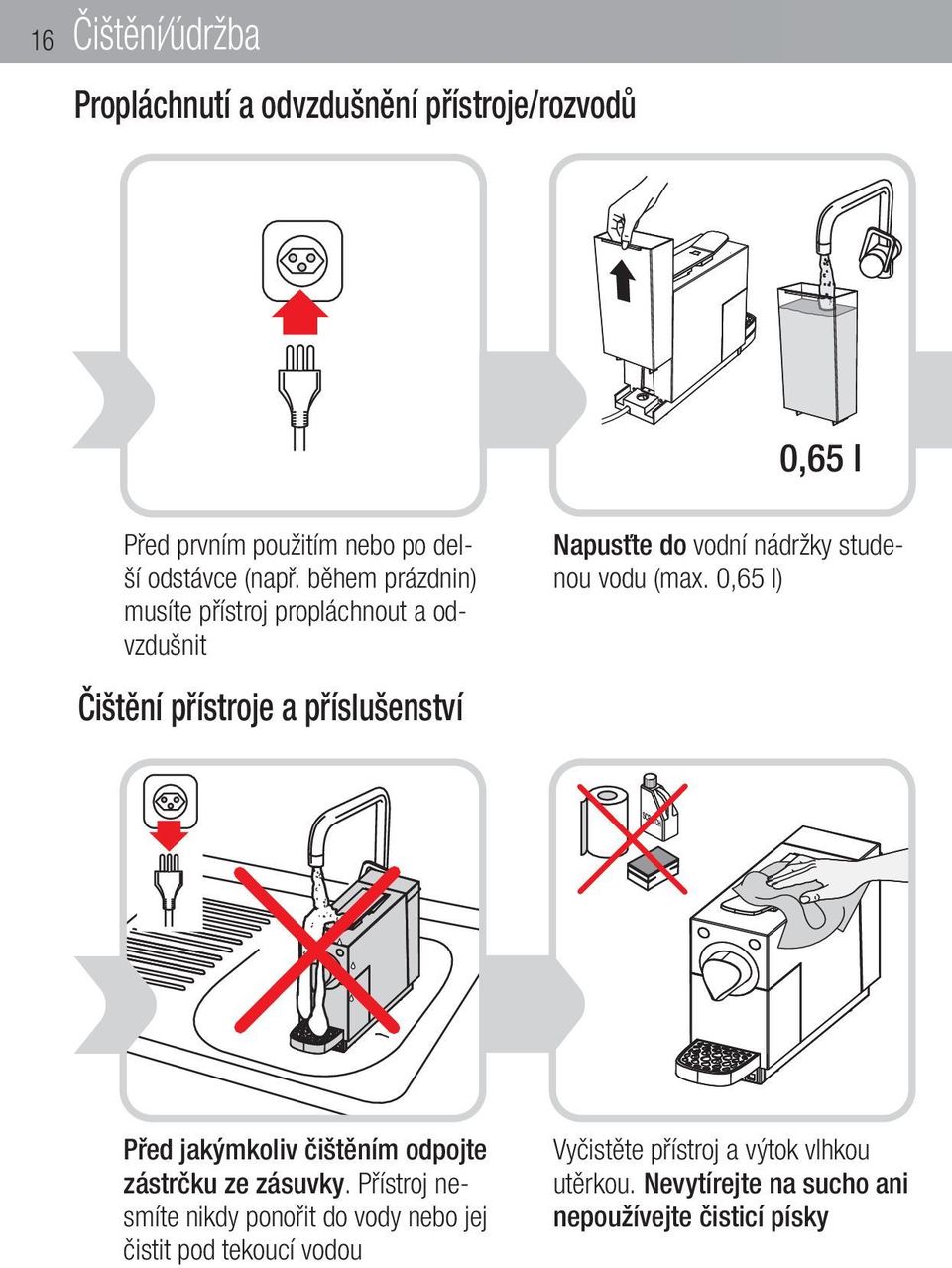 studenou vodu (max. 0,65 l) Před jakýmkoliv čištěním odpojte zástrčku ze zásuvky.