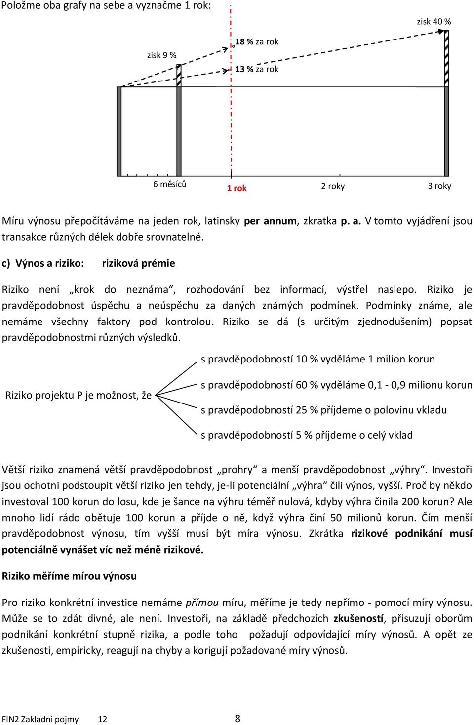 Podmínky známe, ale nemáme všechny faktory pod kontrolou. Riziko se dá (s určitým zjednodušením) popsat pravděpodobnostmi různých výsledků.