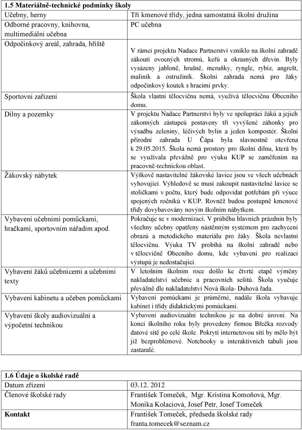 Školní zahrada nemá pro žáky odpočinkový koutek s hracími prvky. Sportovní zařízení Dílny a pozemky Žákovský nábytek Vybavení učebními pomůckami, hračkami, sportovním nářadím apod.