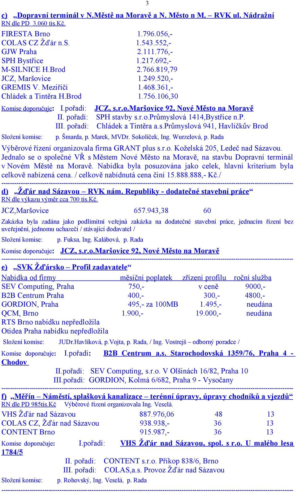 pořadí: SPH stavby s.r.o.průmyslová 1414,Bystřice n.p. III. pořadí: Chládek a Tintěra a.s.průmyslová 941, Havlíčkův Brod p. Šmarda, p. Marek, MVDr. Sokolíček, Ing. Wurzelová, p.