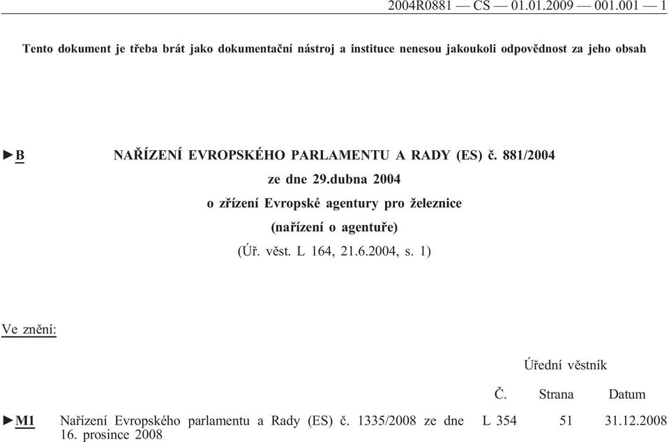 B NAŘÍZENÍ EVROPSKÉHO PARLAMENTU A RADY (ES) č. 881/2004 ze dne 29.