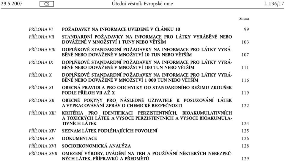 BĚNÉ NEBO DOVÁŽENÉ V MNOŽSTVÍ 100 TUN NEBO VĚTŠÍM 111 PŘÍLOHA X DOPLŇKOVÉ STANDARDNÍ POŽADAVKY NA INFORMACE PRO LÁTKY VYRÁ- BĚNÉ NEBO DOVÁŽENÉ V MNOŽSTVÍ 1 000 TUN NEBO VĚTŠÍM 116 PŘÍLOHA XI OBECNÁ