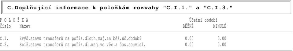 stavu transferů na poříz.dlouh.maj.za běž.úč.období 0.00 0.00 C.