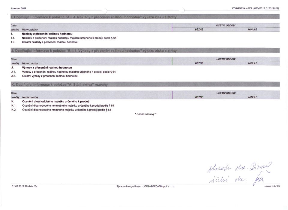 Výnosy z přecenění reálnou hodnotou majetku určeného k prodeji podle 64 J.2. Ostatni výnosy z přecenění reálnou hodnotou Člslo ÚČETNloBOOBI položky Název položky B~tNÉ MINULÉ K.