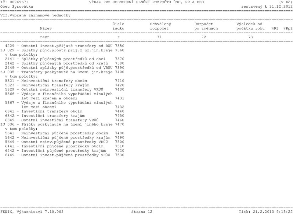 přijaté transfery od RÚÚ 7350 ZJ 029 - Splátky půjč.prostř.přij.z úz.jin.