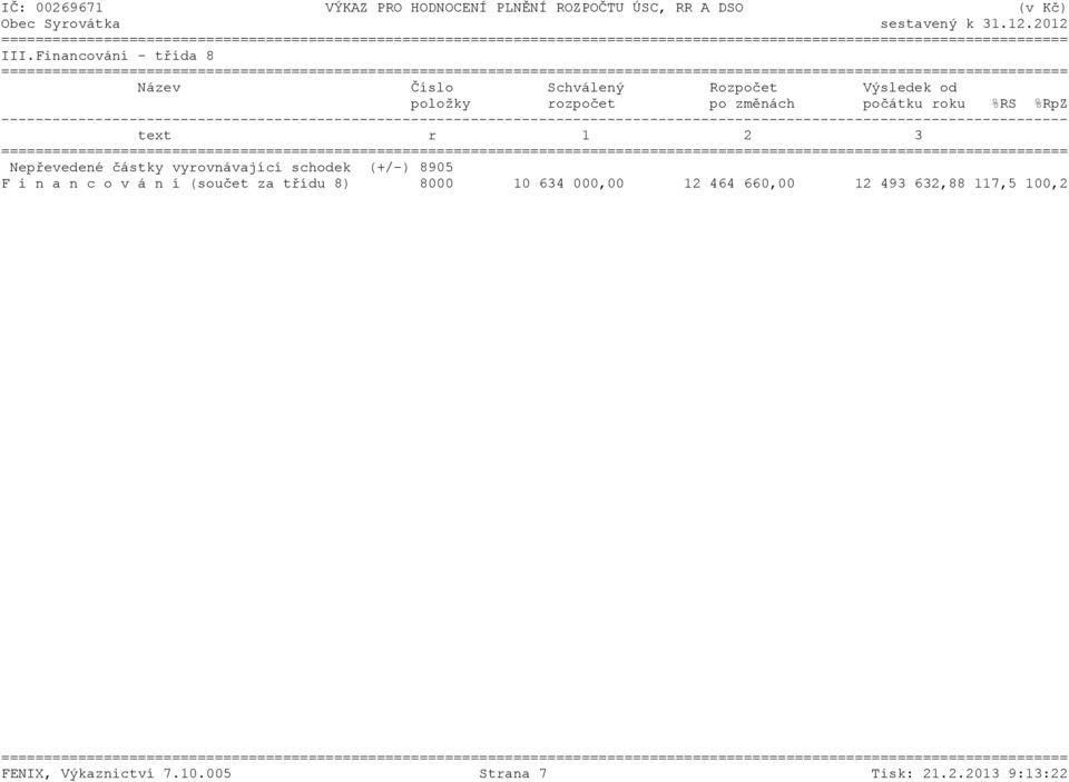 %RpZ text r 1 2 3 Nepřevedené částky vyrovnávající schodek (+/-) 8905 F i n a n c o v á n í (součet za třídu 8)
