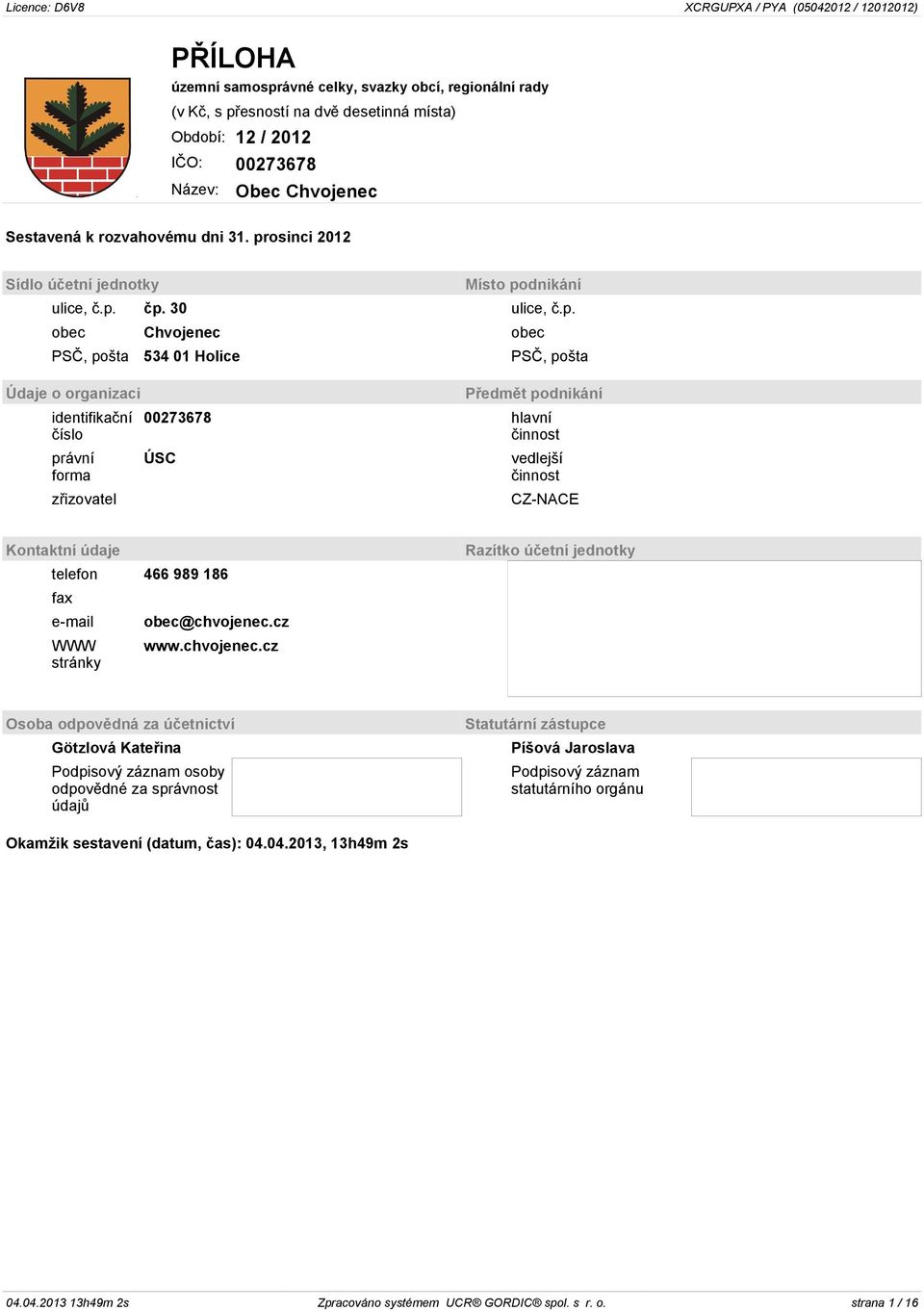 zřizovatel Předmět podnikání 00273678 hlavní činnost ÚSC vedlejší činnost CZ-NACE Kontaktní údaje telefon 466 989 186 fax e-mail WWW stránk obec@chvojenec.