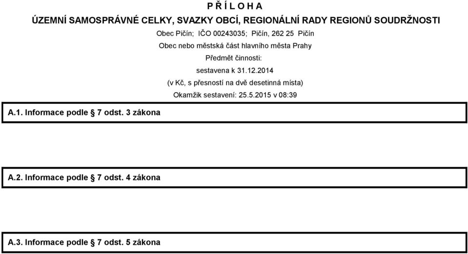 sestavena k 31.12.2014 (v Kč, s přesností na dvě desetinná místa) Okamžik sestavení: 25.5.2015 v 08:39 A.