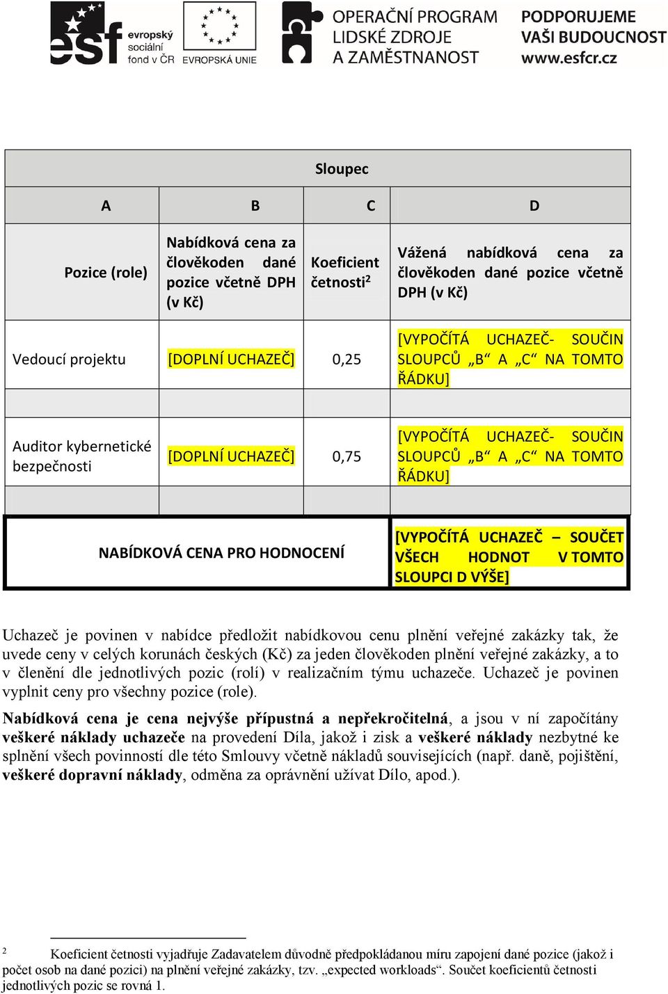 CENA PRO HODNOCENÍ [VYPOČÍTÁ UCHAZEČ SOUČET VŠECH HODNOT V TOMTO SLOUPCI D VÝŠE] Uchazeč je povinen v nabídce předložit nabídkovou cenu plnění veřejné zakázky tak, že uvede ceny v celých korunách