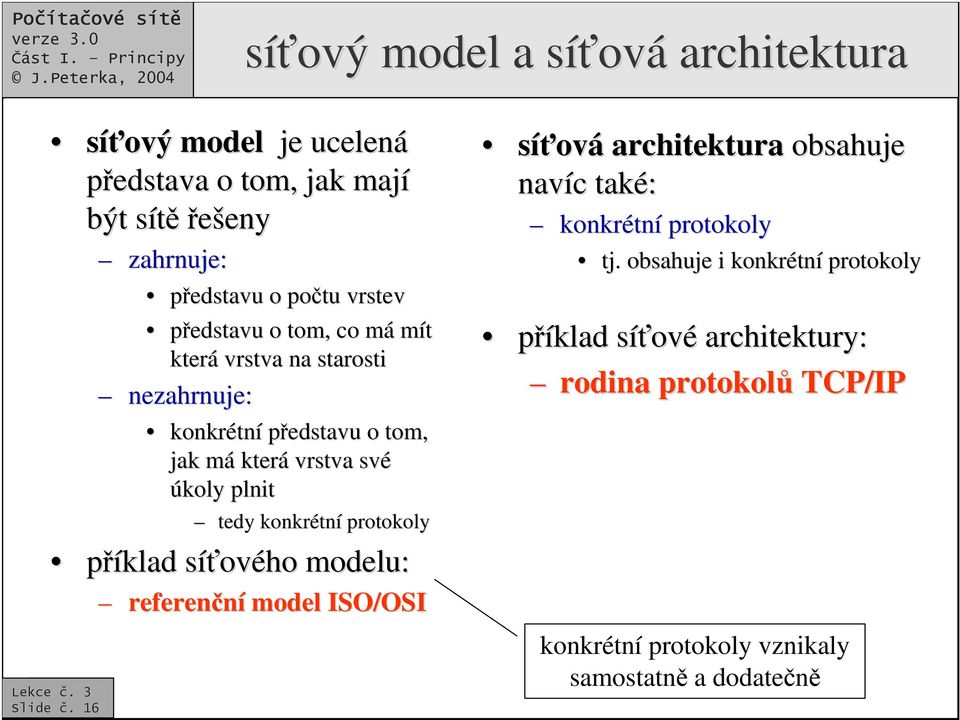 která své úkoly plnit tedy konkrétní protokoly píklad síového modelu: referenní model ISO/OSI síová architektura obsahuje navíc