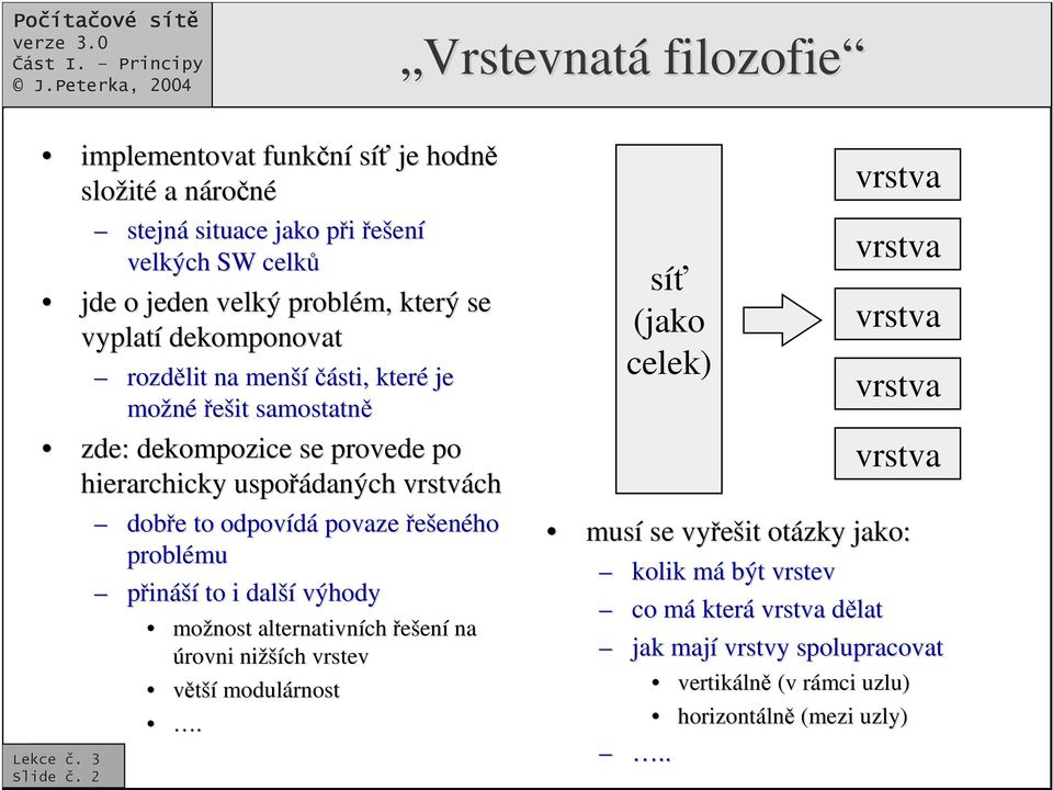 samostatn zde: dekompozice se provede po hierarchicky uspoádaných vrstvách dobe to odpovídá povaze ešeného problému pináší to i další výhody