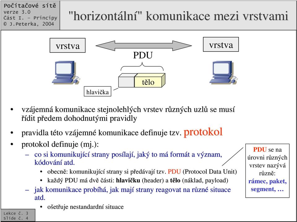 "#% co si komunikující strany posílají, jaký to má formát a význam, kódování atd. obecn: komunikující strany si pedávají tzv.