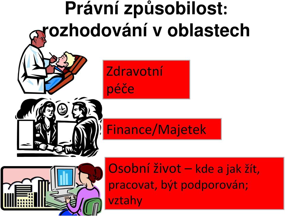 Finance/Majetek Osobníživot kde a