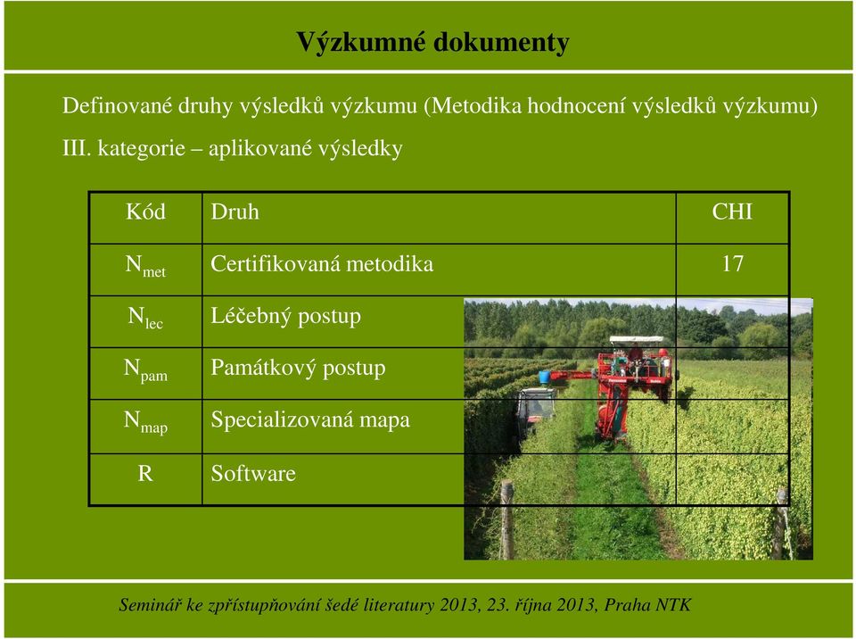 kategorie aplikované výsledky Kód Druh CHI N met