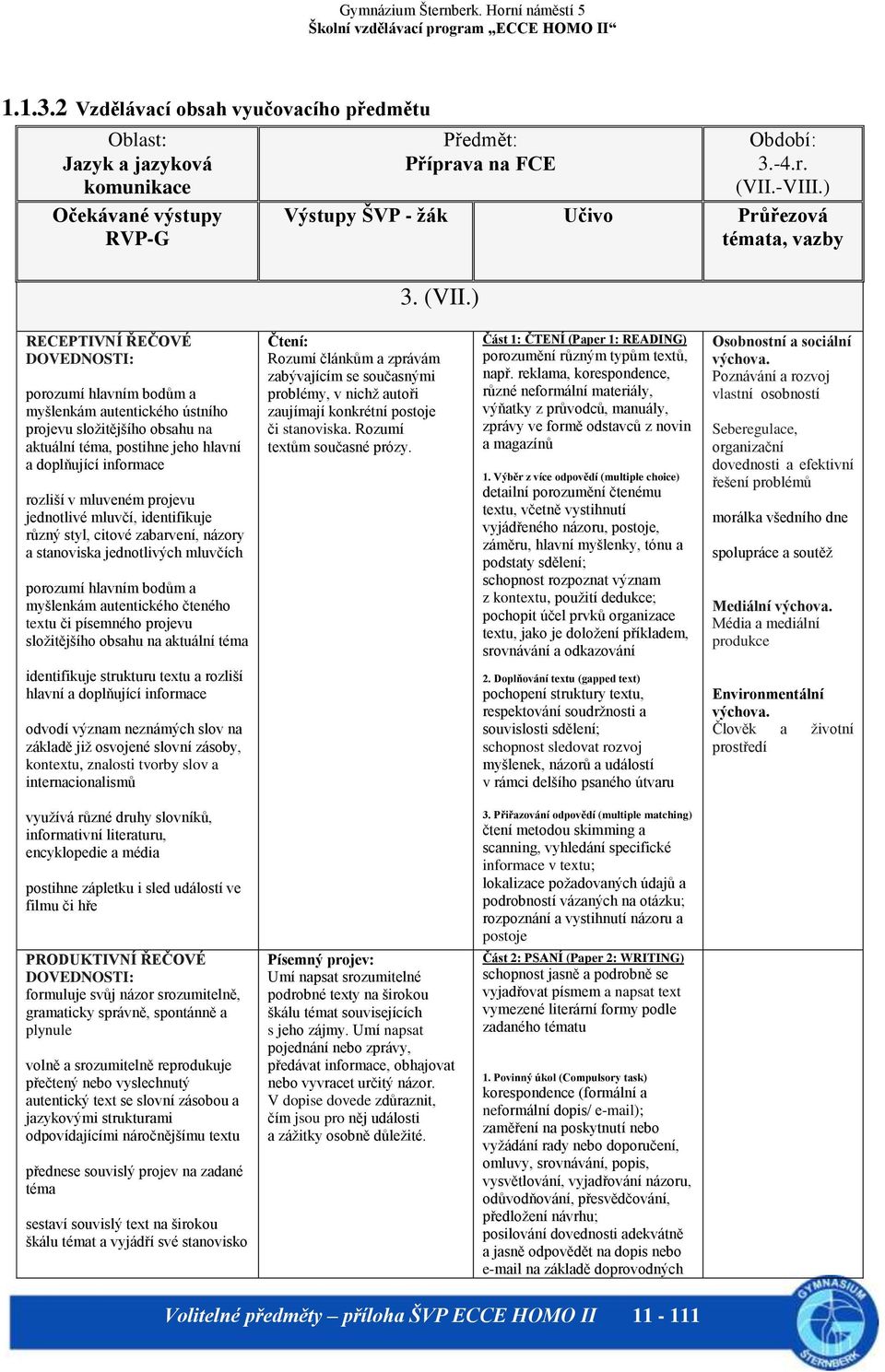 ) RECEPTIVNÍ ŘEČOVÉ DOVEDNOSTI: porozumí hlavním bodům a myšlenkám autentického ústního projevu sloţitějšího obsahu na aktuální téma, postihne jeho hlavní a doplňující informace rozliší v mluveném