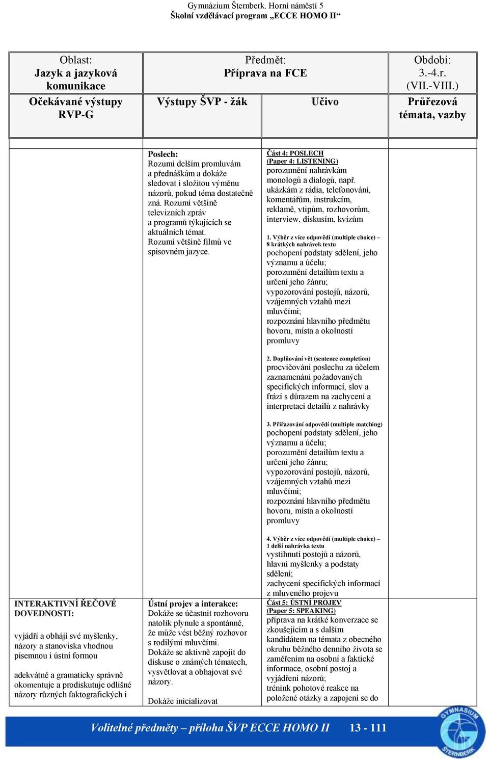 Část 4: POSLECH (Paper 4: LISTENING) porozumění nahrávkám monologů a dialogů, např. ukázkám z rádia, telefonování, komentářům, instrukcím, reklamě, vtipům, rozhovorům, interview, diskusím, kvízům 1.