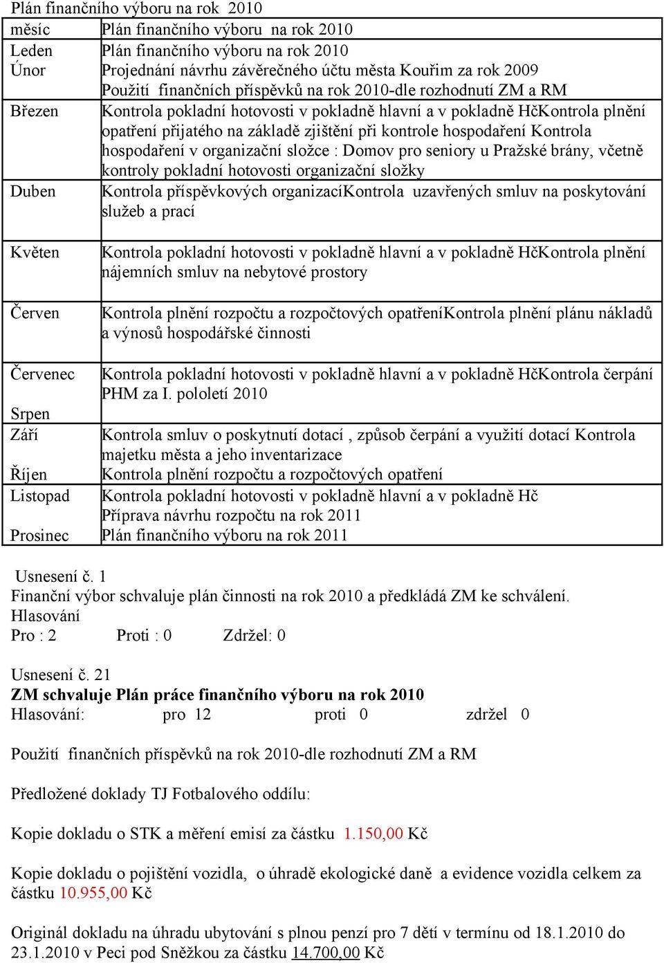 hospodaření Kontrola hospodaření v organizační složce : Domov pro seniory u Pražské brány, včetně kontroly pokladní hotovosti organizační složky Duben Kontrola příspěvkových organizacíkontrola