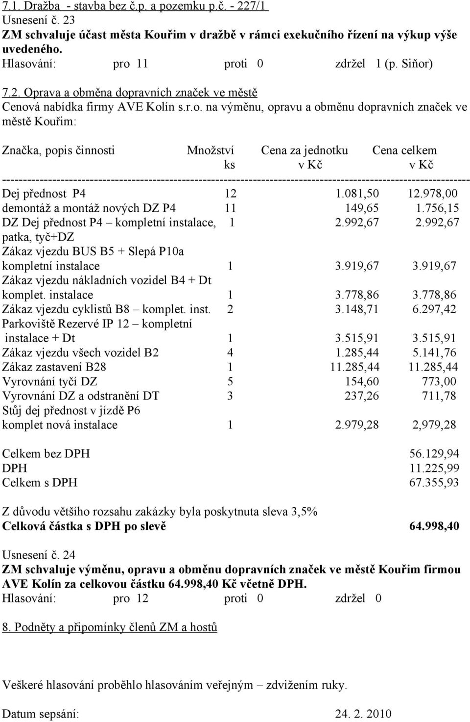 jednotku Cena celkem ks v Kč v Kč ---------------------------------------------------------------------------------------------------------------- Dej přednost P4 12 1.081,50 12.