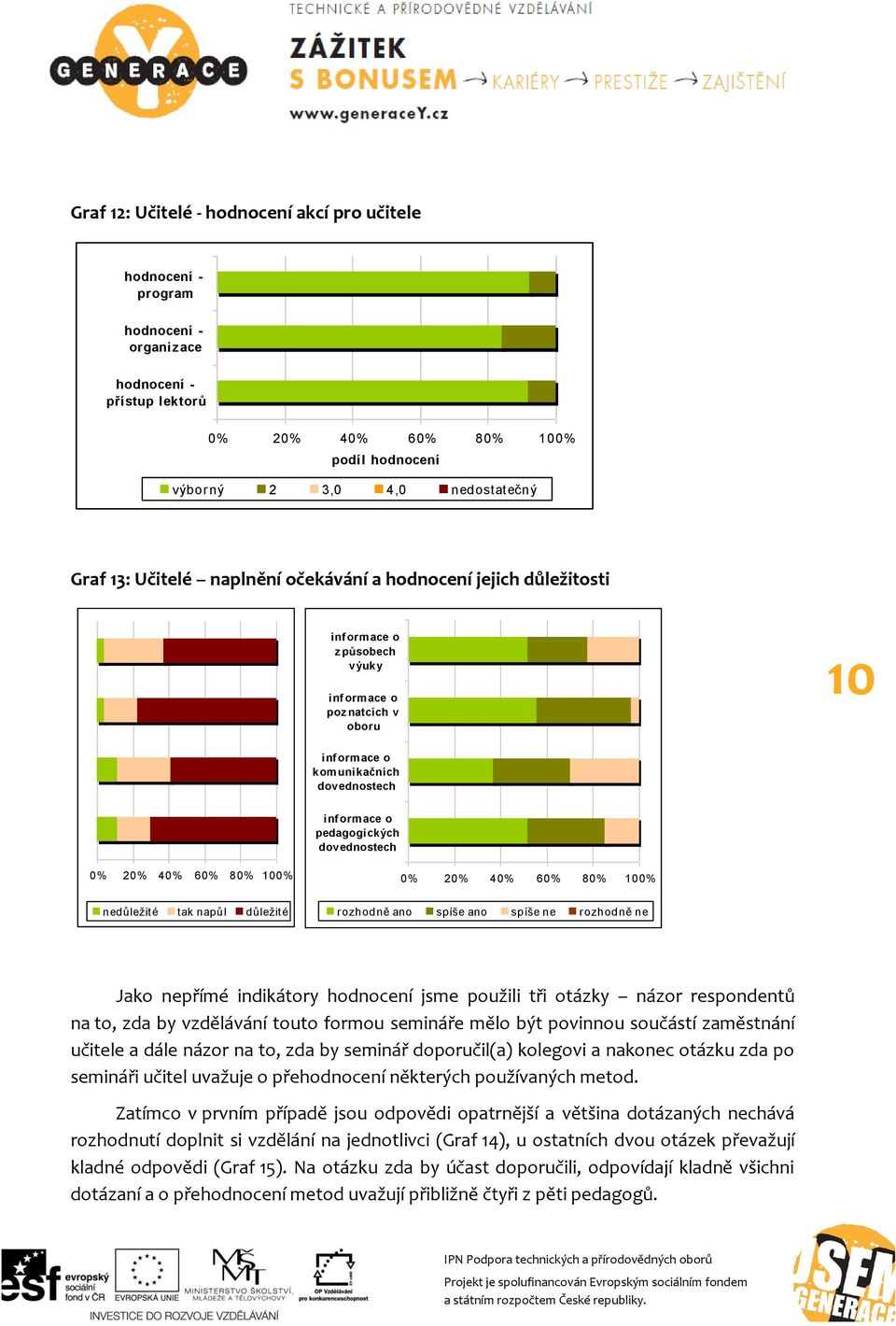 nedůležité tak napůl důležité 0% 20% 40% 60% 80% 100% rozhodně ano spíše ano spíše ne rozhodně ne Jako nepřímé indikátory hodnocení jsme použili tři otázky názor respondentů na to, zda by vzdělávání