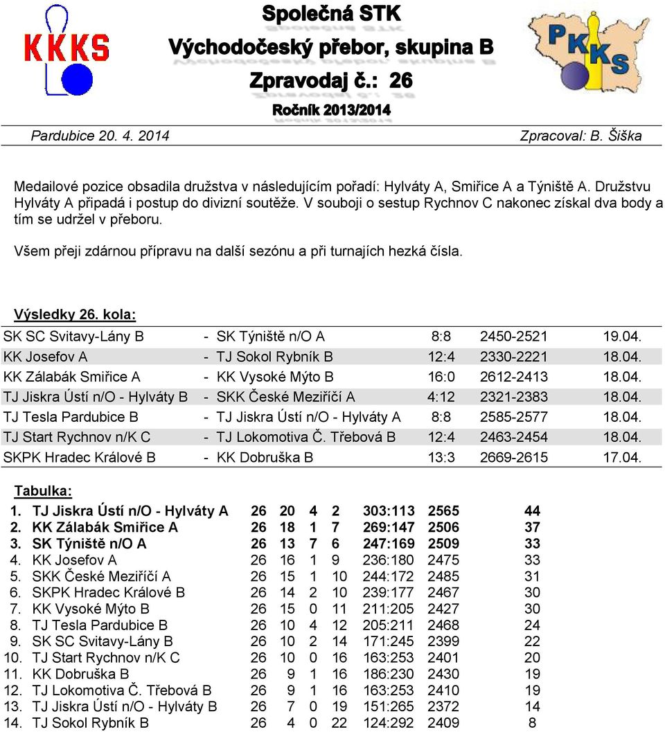 kola: SK SC Svitavy-Lány B - SK Týniště n/o A 8:8 2450-2521 19.04. KK Josefov A - TJ Sokol Rybník B 12:4 2330-2221 18.04. KK Zálabák Smiřice A - KK Vysoké Mýto B 16:0 2612-2413 18.04. TJ Jiskra Ústí n/o - Hylváty B - SKK České Meziříčí A 4:12 2321-2383 18.