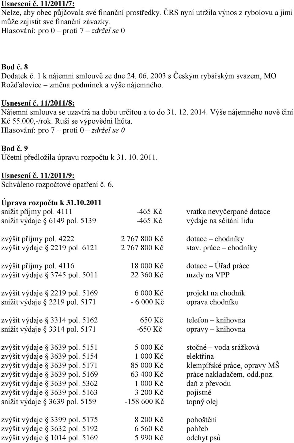 11/2011/8: Nájemní smlouva se uzavírá na dobu určitou a to do 31. 12. 2014. Výše nájemného nově činí Kč 55.000,-/rok. Ruší se výpovědní lhůta. Bod č. 9 Účetní předložila úpravu rozpočtu k 31. 10.