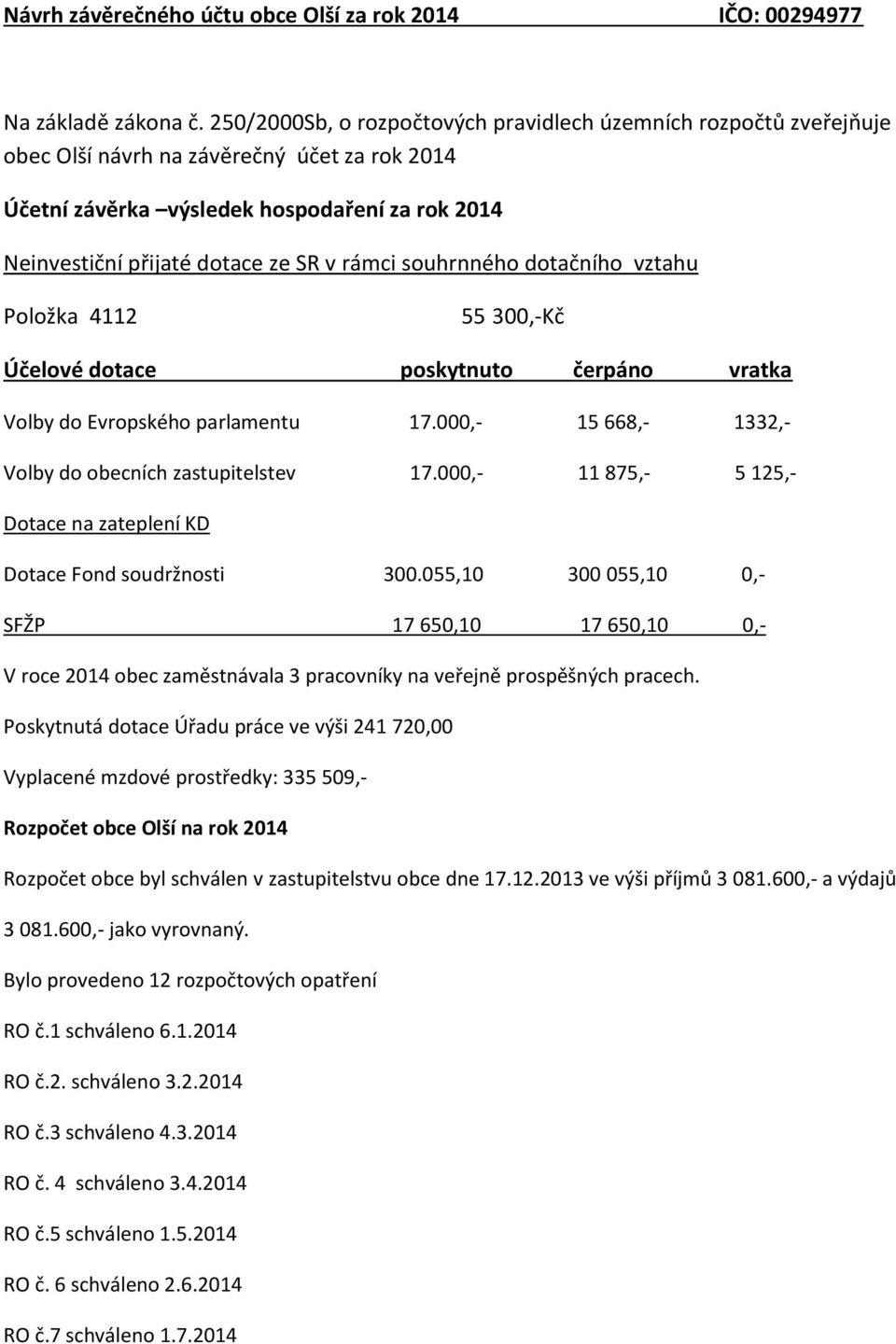 rámci souhrnného dotačního vztahu Položka 4112 55 300,-Kč Účelové dotace poskytnuto čerpáno vratka Volby do Evropského parlamentu 17.000,- 15 668,- 1332,- Volby do obecních zastupitelstev 17.