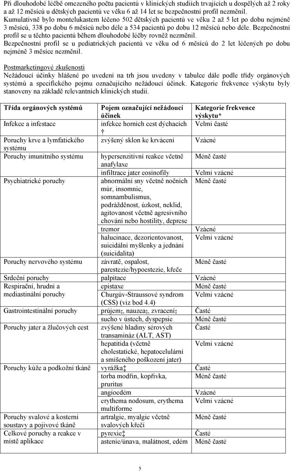 Bezpečnostní profil se u těchto pacientů během dlouhodobé léčby rovněž nezměnil.