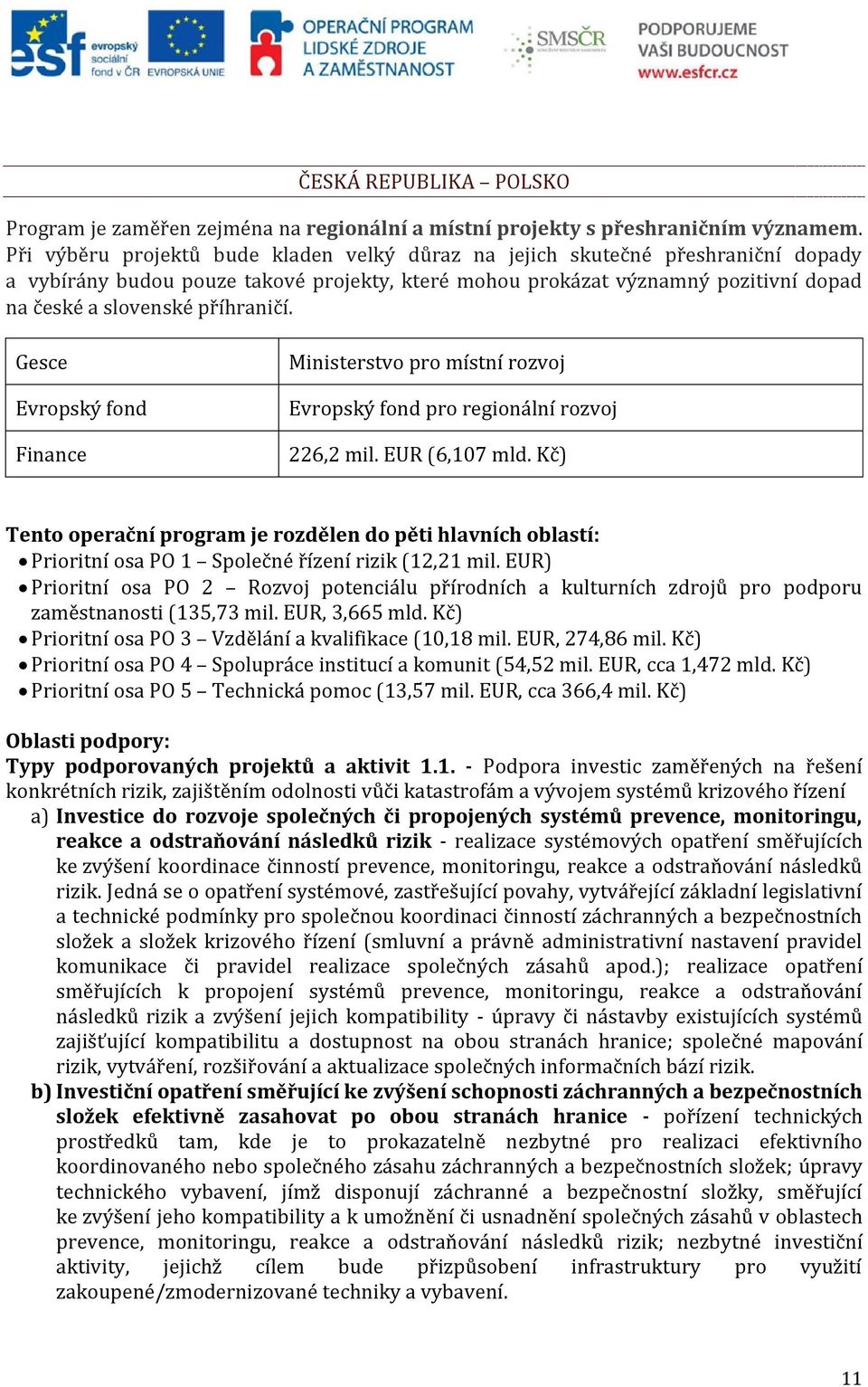 příhraničí. Gesce Evropský fond Finance Ministerstvo pro místní rozvoj Evropský fond pro regionální rozvoj 226,2 mil. EUR (6,107 mld.