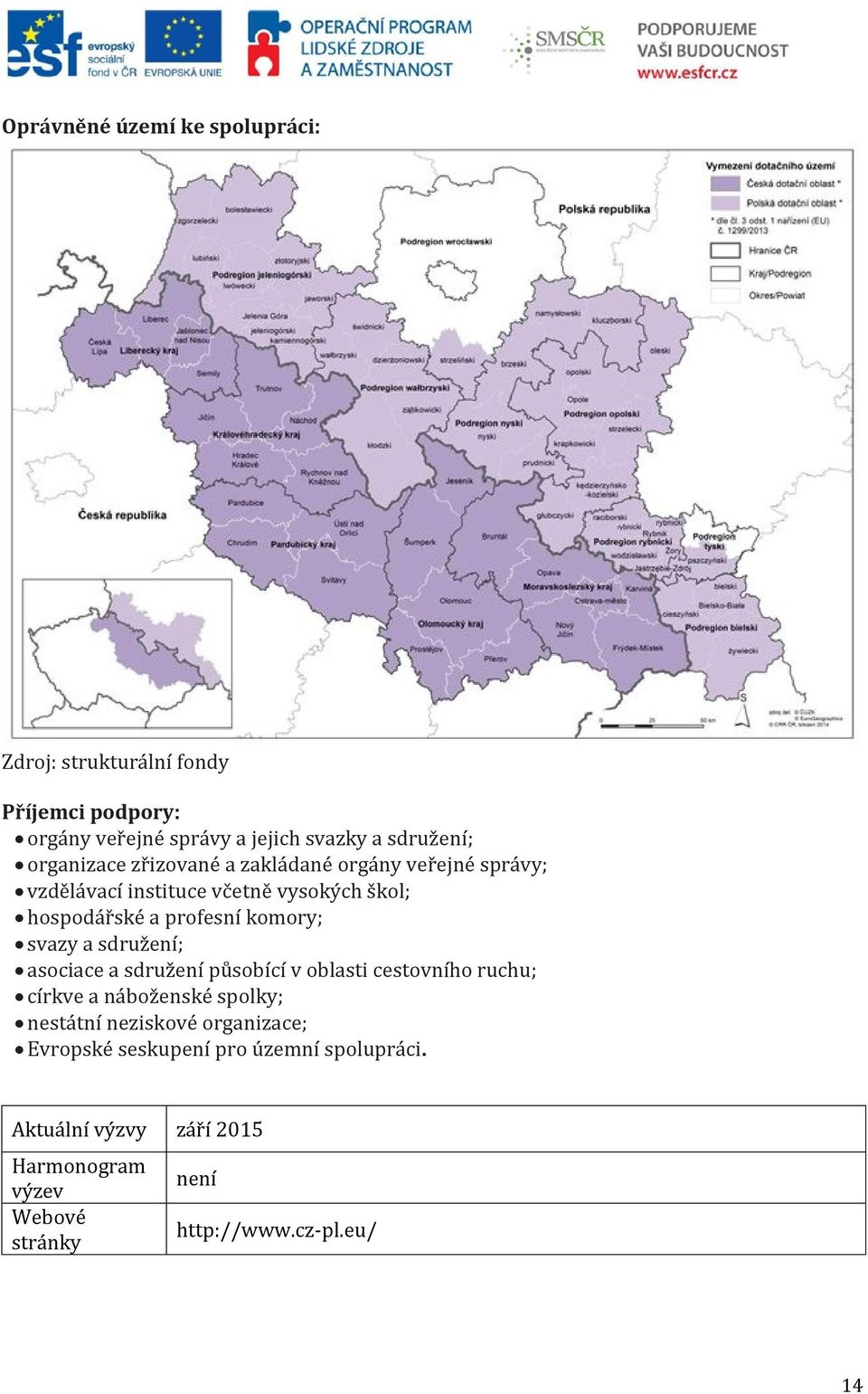 svazy a sdružení; asociace a sdružení působící v oblasti cestovního ruchu; církve a náboženské spolky; nestátní neziskové