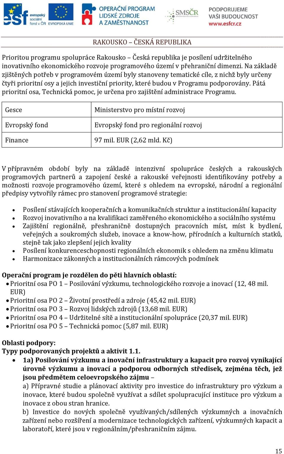 Pátá prioritní osa, Technická pomoc, je určena pro zajištění administrace Programu. Gesce Evropský fond Finance Ministerstvo pro místní rozvoj Evropský fond pro regionální rozvoj 97 mil.