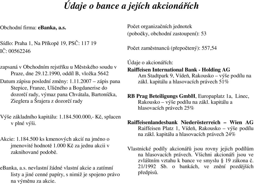 27 zápis pana Stepice, Franze, Uličného a Bogdanerise do dozorčí rady, výmaz pana Chvátala, Bartoníčka, Zieglera a Šrajera z dozorčí rady Výše základního kapitálu: 1.184.5.,- Kč, splacen v plné výši.