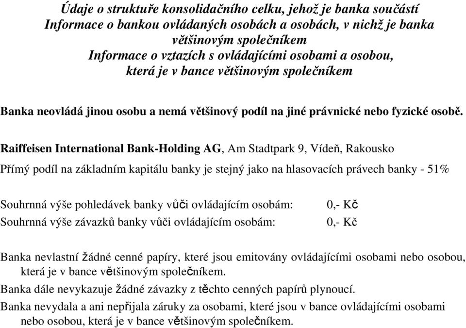 Raiffeisen International Bank-Holding AG, Am Stadtpark 9, Vídeň, Rakousko Přímý podíl na základním kapitálu banky je stejný jako na hlasovacích právech banky - 51% Souhrnná výše pohledávek banky vůči