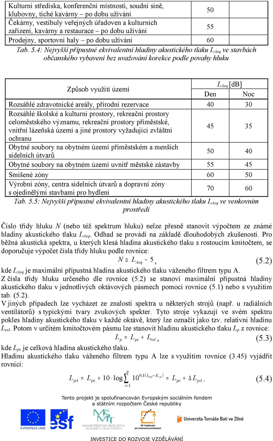 4: Nejvyšší přípustné ekvivalentní hladiny akustického tlaku L Aeq ve stavbách občanského vybavení bez uvažování korekce podle povahy hluku Způsob využití území L Aeq [db] Den Noc Rozsáhlé