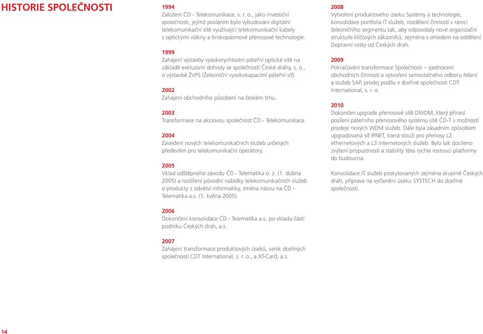 1999 Zahájení výstavby vysokorychlostní páteřní optické sítě na základě exkluzivní dohody se společností České dráhy, s. o., o výstavbě ŽVPS (Železniční vysokokapacitní páteřní síť).